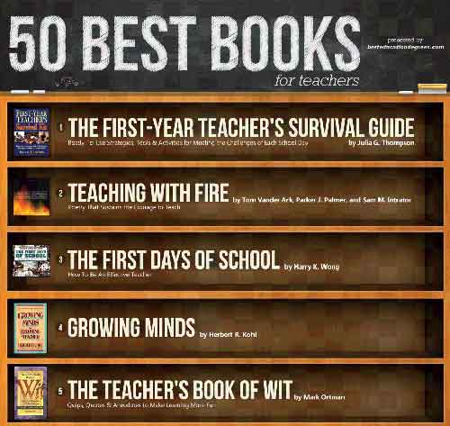 The 50 Best Books For Teachers