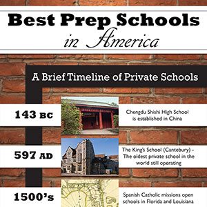 best_prep_schools_300