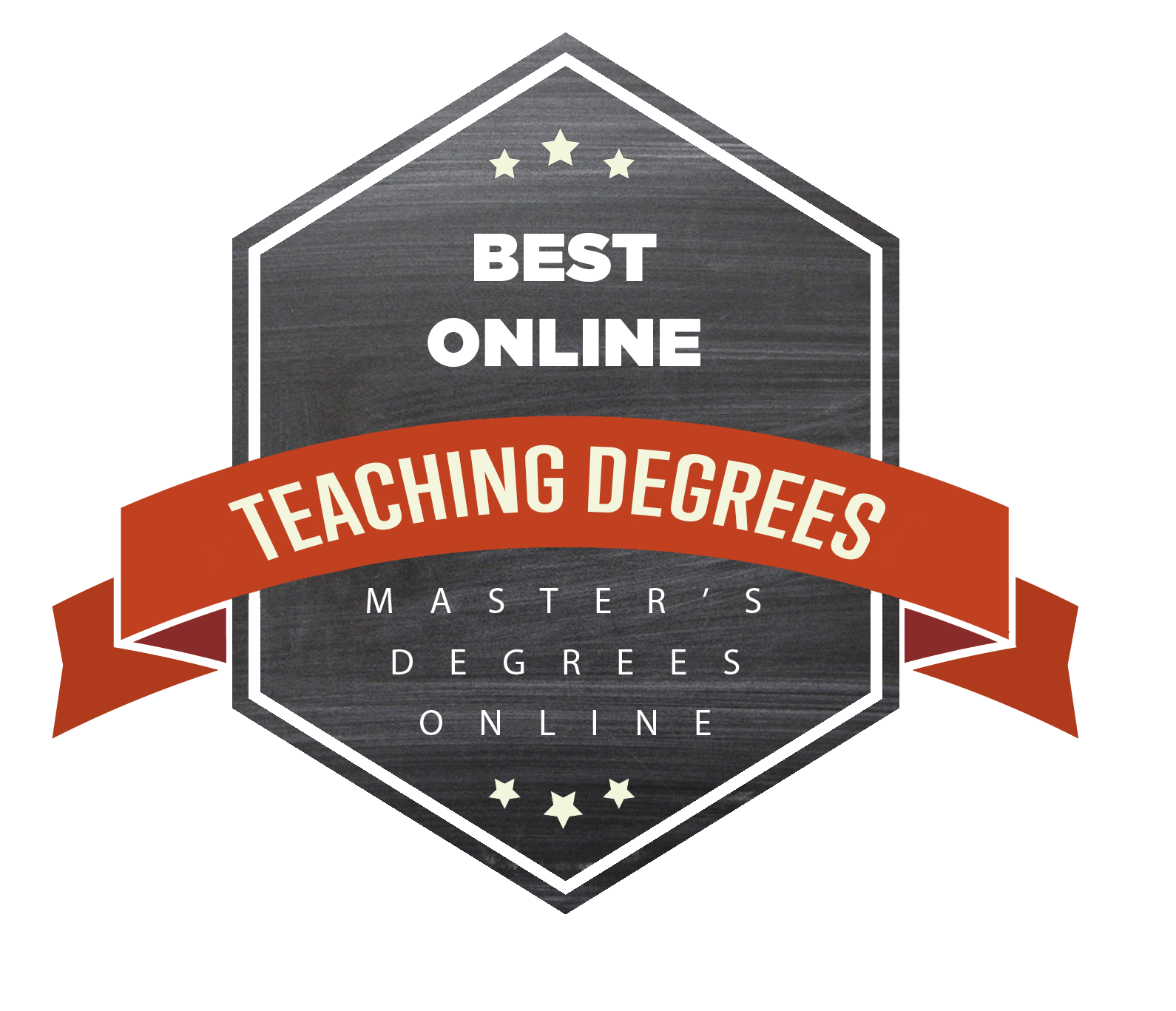 50 Best Online Master Of Arts In Teaching Degrees For 2018